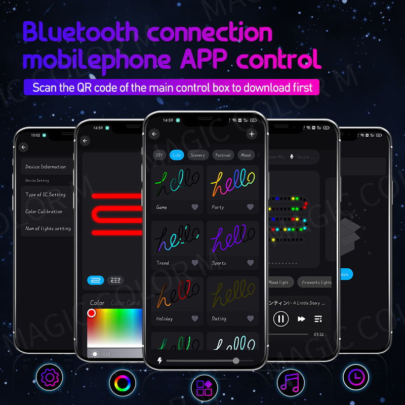 Vegetting 140 cm Auto Omgeving - Led Ambient Interior Car Lights App Control recensie en prijs