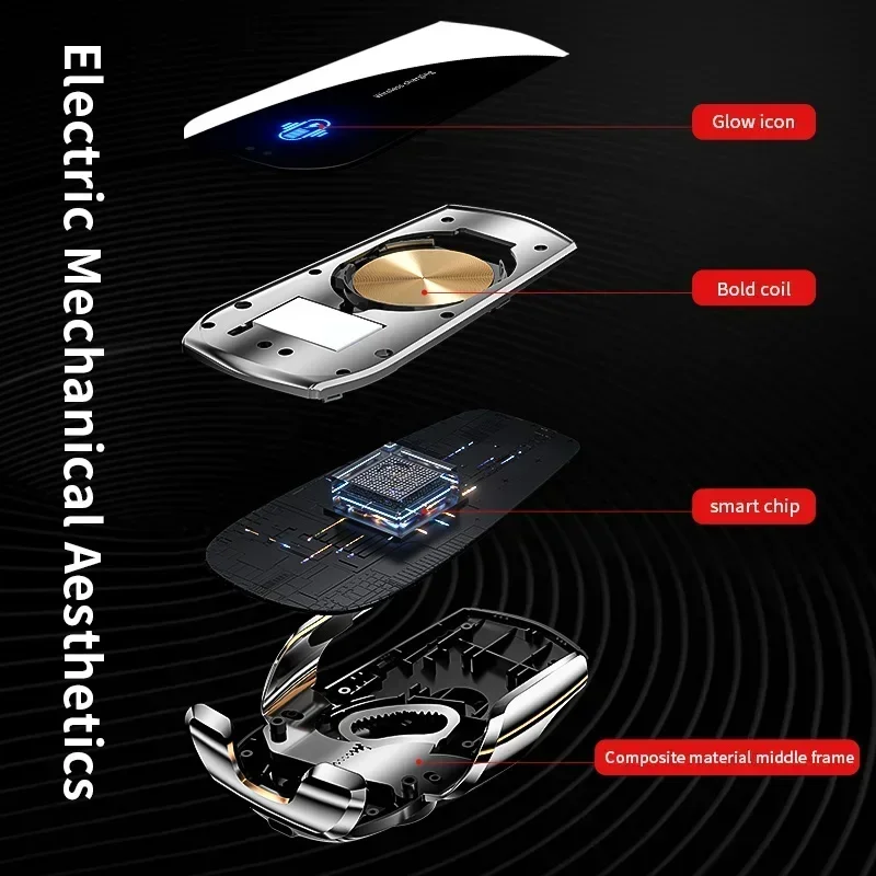 Draadloze autolader voor venti - Wireless Car Charger Mount Fast Charging recensie en prijs