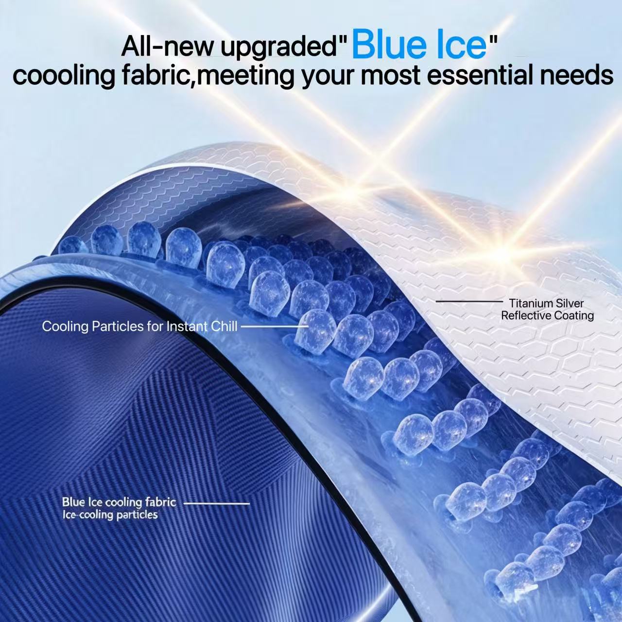 Voor BMW X1 F48 2016 2017 2018 - Car Sunshade Windshield Umbrella Foldable recensie en prijs