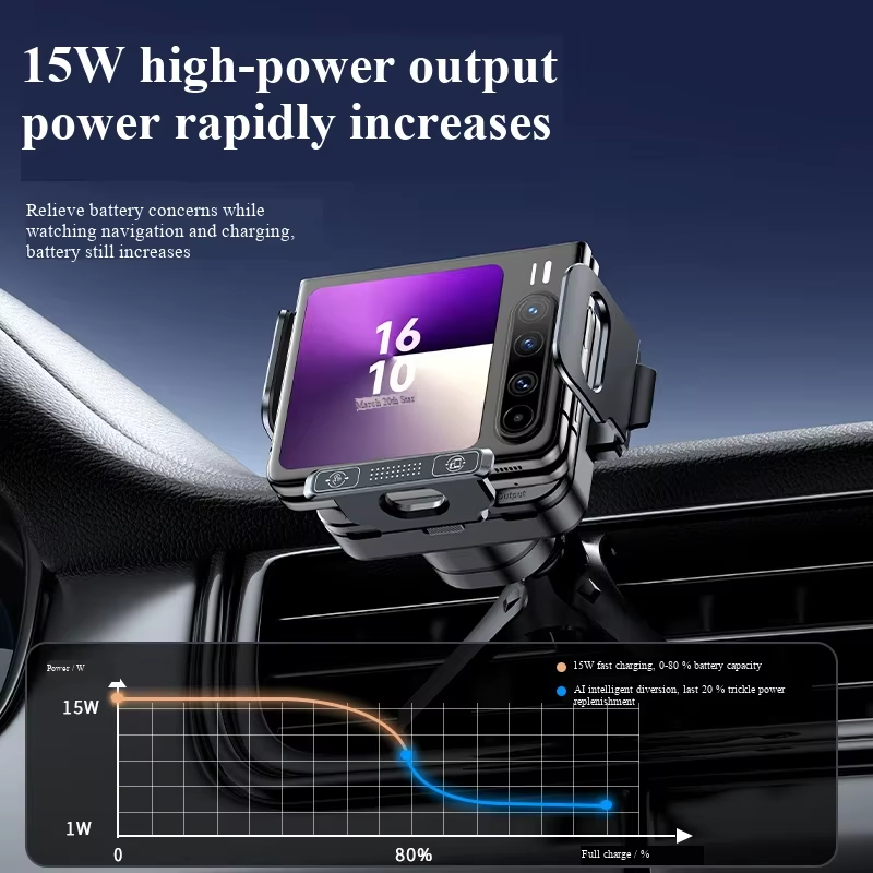 2026 Mini Draadloze Autotelefo - Wireless Car Charger Mount Fast Charging recensie en prijs