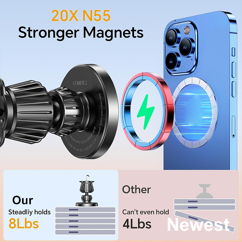 UYUXIO 15 W Snel Opladen Magne - Wireless Car Charger Mount Fast Charging recensie en prijs