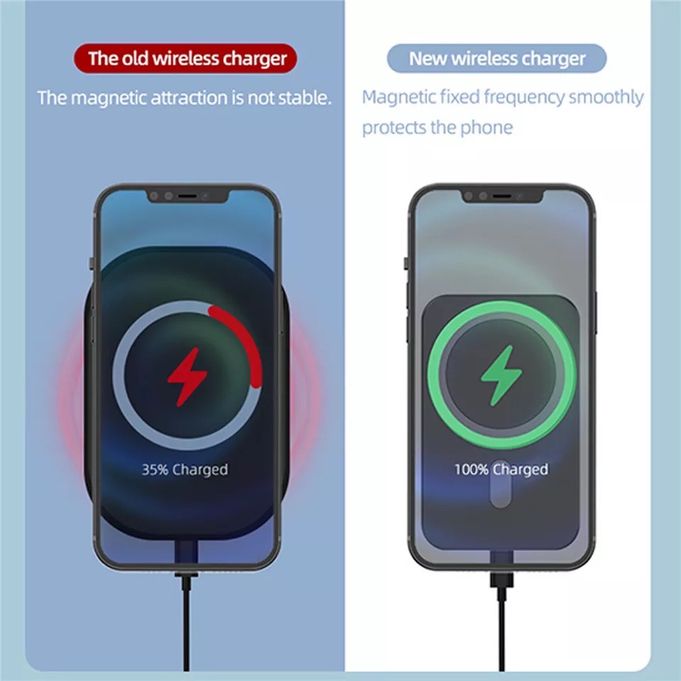 Draadloze Oplader Magnetische  - Wireless Car Charger Mount Fast Charging recensie en prijs