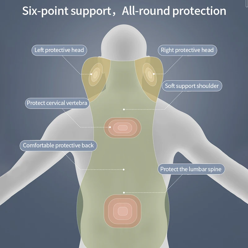 Geïntegreerde auto lendensteun - Memory Foam Car Neck Pillow Lumbar Support recensie en prijs
